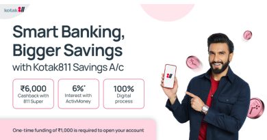 घरबसल्या फक्त काही मिनिटांत उघडा कोटक महाबचत झिरो बॅलन्स अकाऊंट!