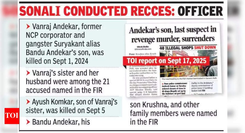 कट रचण्याच्या आरोपाखाली नाना पेथ रीव्हेंज हत्येत माजी नगरसेवकांच्या पत्नीला अटक केली