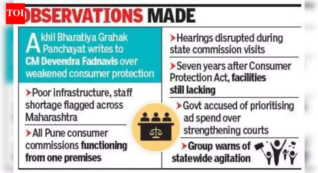 ग्राहक कमिशनमधील खराब इन्फ्राबद्दल ग्रुपने मुख्यमंत्र्यांना पत्र लिहिले
