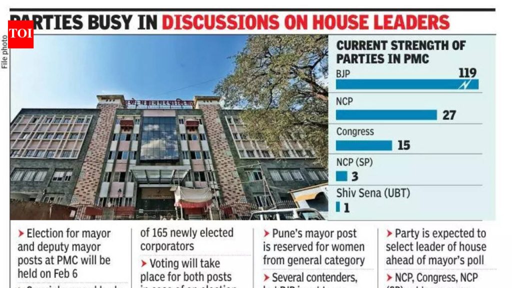 महापौर निवडीसाठी PMC 6 फेब्रुवारीला विशेष सर्वसाधारण सभा घेणार | पुणे बातम्या