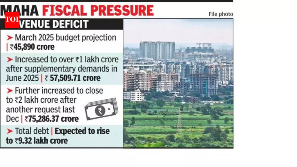 वाढत्या कर्ज आणि सवलती या एप्रिलमध्ये सरकारला RR दर वाढवण्यास प्रवृत्त करू शकतात | पुणे बातम्या