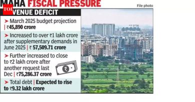 वाढत्या कर्ज आणि सवलती या एप्रिलमध्ये सरकारला RR दर वाढवण्यास प्रवृत्त करू शकतात | पुणे बातम्या