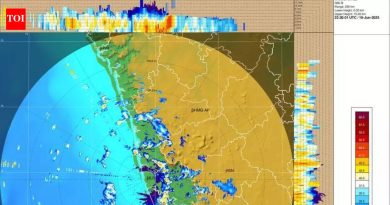 जलद जमिनीच्या वापरामुळे हवामानाच्या अंदाजांवर परिणाम होतो: IITM संचालक