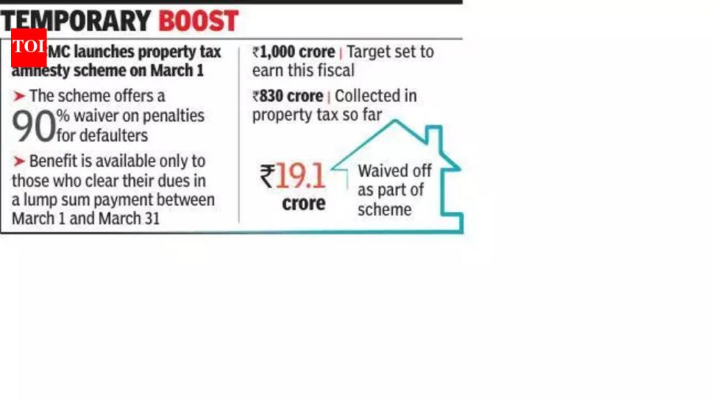 PCMC कर्जमाफी योजनेद्वारे मालमत्ता करातून 80 कोटी कमावते, आर्थिक लक्ष्य चुकण्याची शक्यता आहे