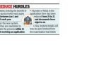 एसएससी, एचएससी विद्यार्थ्यांसाठी क्रीडा कोटा गुण जलद-ट्रॅक करण्यासाठी ऑनलाइन प्रणाली एसएससी, एचएससी विद्यार्थ्यांसाठी क्रीडा कोटा गुण जलद-ट्रॅक करण्यासाठी ऑनलाइन प्रणाली